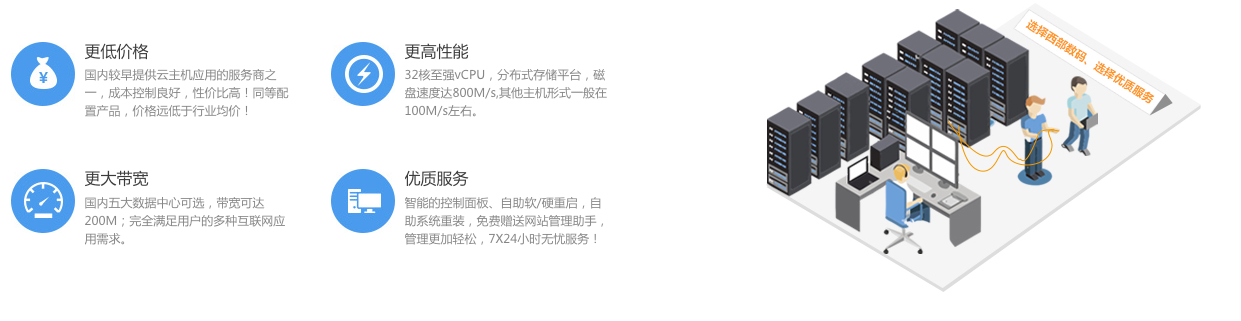 挑选云服务器要注意什么？原来这些坑90%的新手都踩过